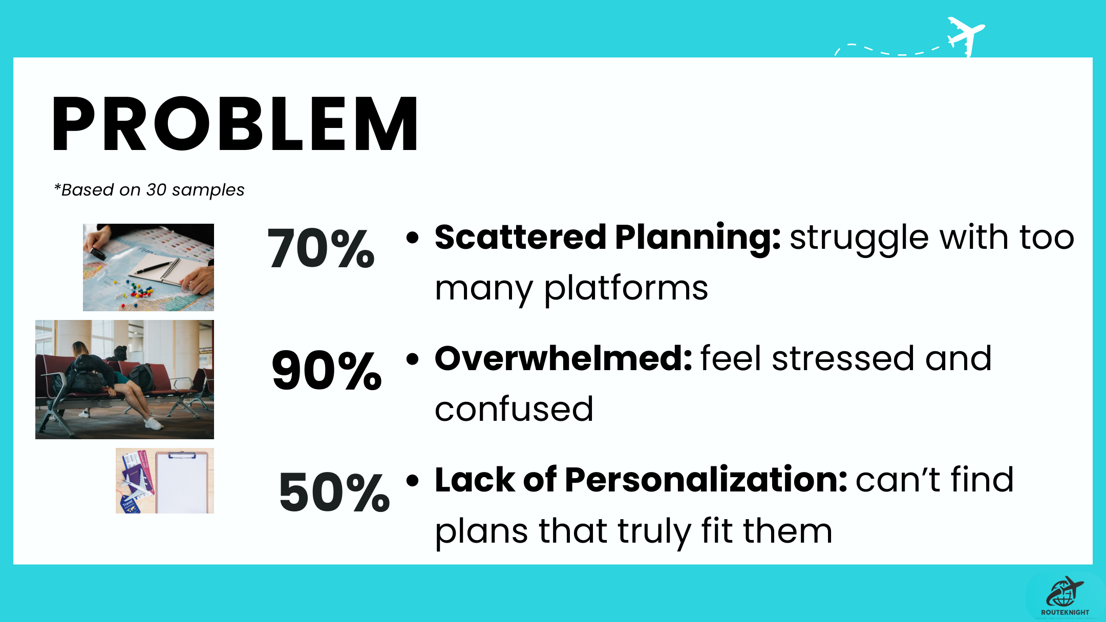 Customer research slide outlining scattered planning, overwhelm and lack of personalisation